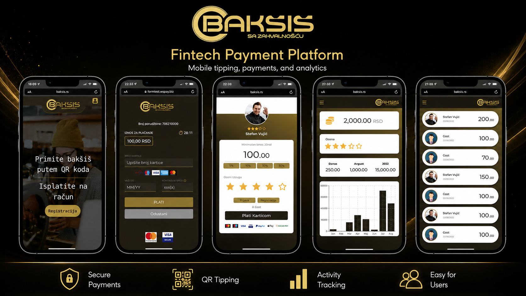 Baksis peer-to-peer tipping platform mobile screens